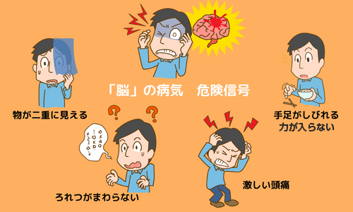 sample-02